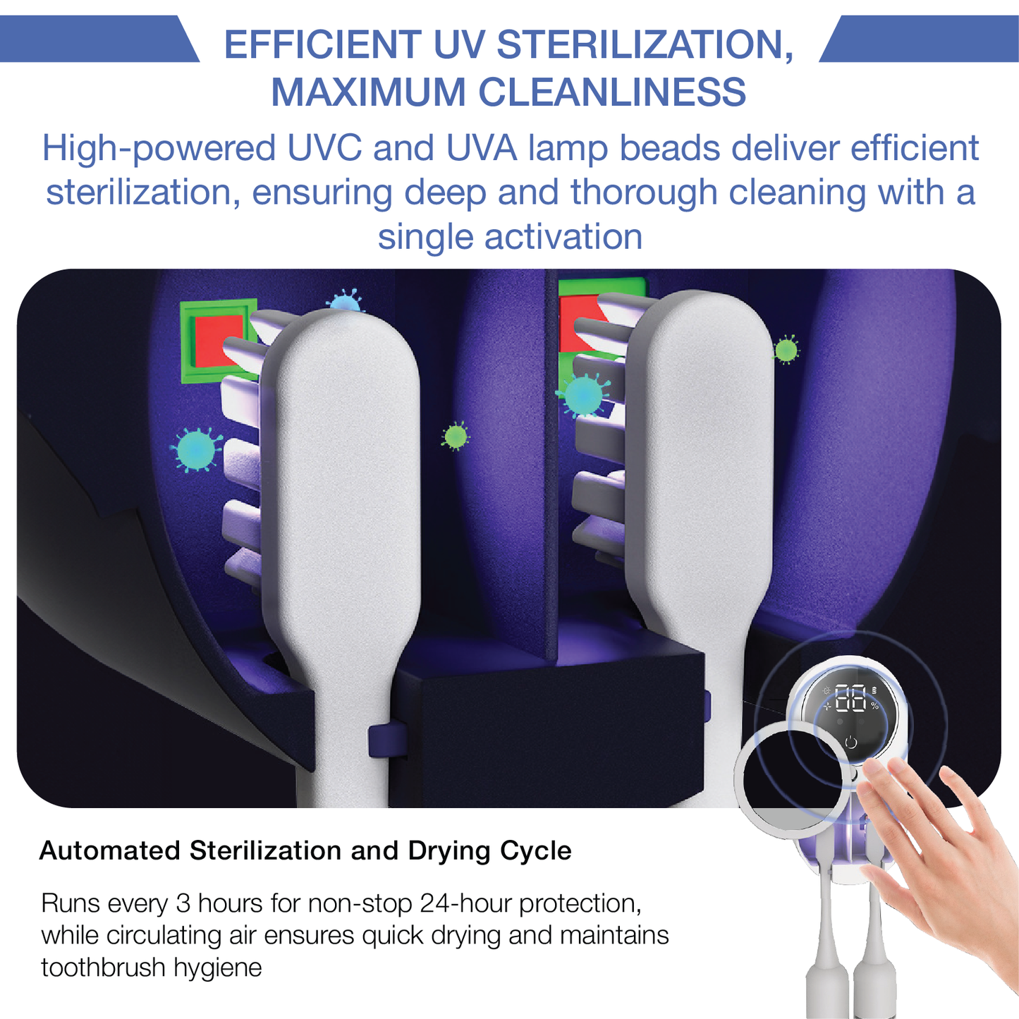 LDM™ UltraClean Pro - UV Toothbrush Sterilizer & Dryer with Smart Sensor and Wall-Mounted Design