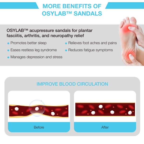 OSYLABTM ACUPRESSURE SANDALS