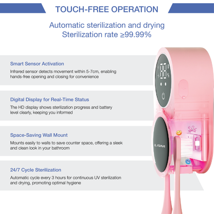 LDM™ UltraClean Pro - UV Toothbrush Sterilizer & Dryer with Smart Sensor and Wall-Mounted Design