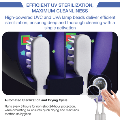 LDM™ UltraClean Pro - UV Toothbrush Sterilizer & Dryer with Smart Sensor and Wall-Mounted Design