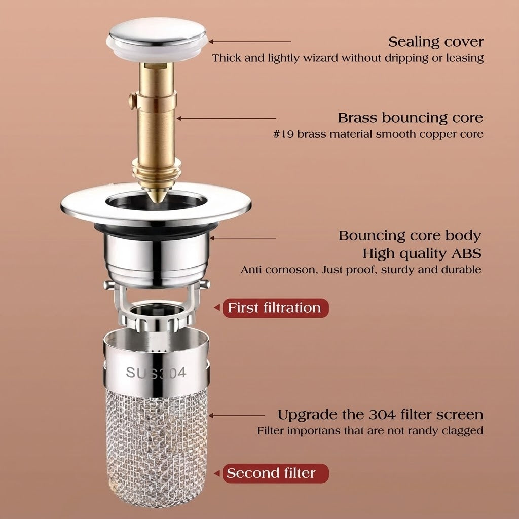 ProSeal™ Pop-Up Drain Core Replacement (34–40mm)